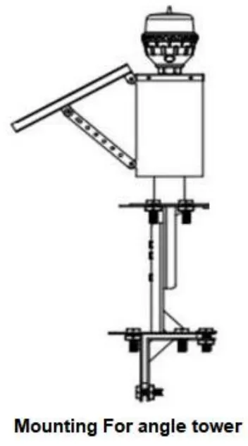 Đèn cản hàng không LED IP66 chống nước Đỏ Trắng hai đầu Ứng dụng tích hợp pin ảnh Đèn cản hàng không Đèn cảnh báo LED cường độ thấp 6