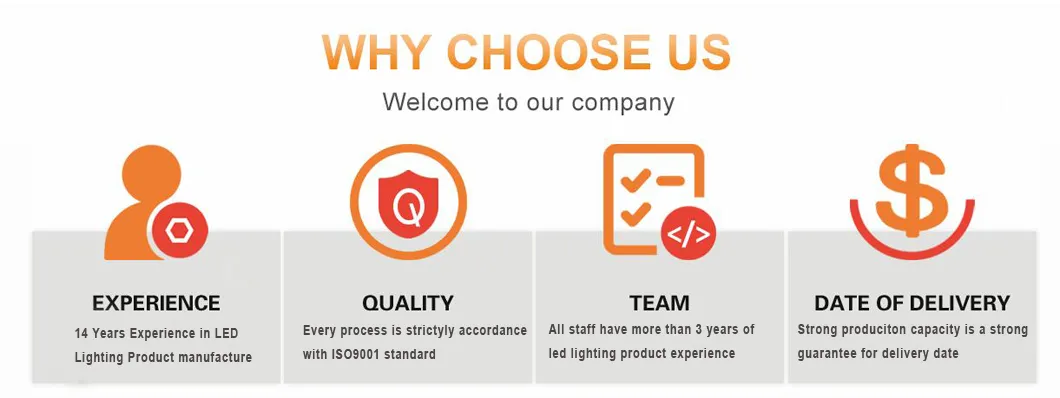 Đèn cản hàng không LED IP66 chống nước Đỏ Trắng hai đầu Ứng dụng tích hợp pin ảnh Đèn cản hàng không Đèn cảnh báo LED cường độ thấp 11