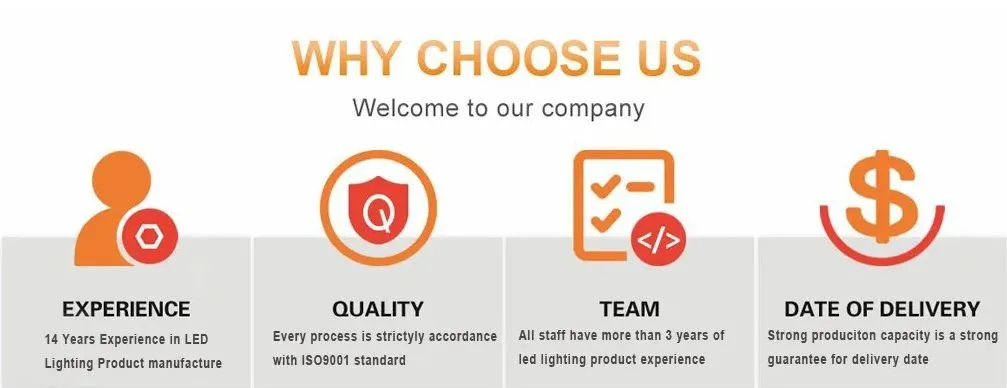 Ánh sáng xuống hoảng loạn thoát hiểm khẩn cấp Ánh sáng dấu hiệu ra ngoài 3h IP65 Ứng dụng mua sắm 18