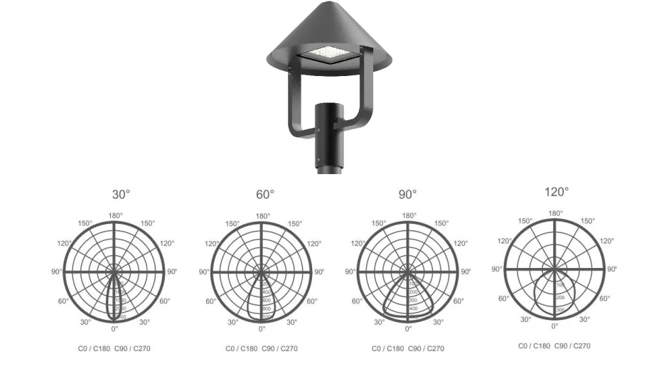 Đèn đường LED năng lượng mặt trời, nhôm. Chống nước, lắp đặt nhanh, cho đường, quảng trường, vỉa hè, sân 3