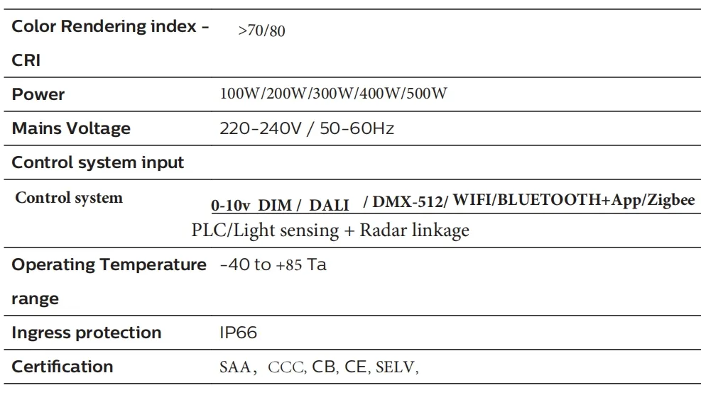 Đèn LED sân vườn bằng nhôm. Cực chống thấm nước, lắp đặt nhanh IP66 IK10 Đèn pha đường cao tốc, ngầm, kho, hầm mỏ, đường hầm 5