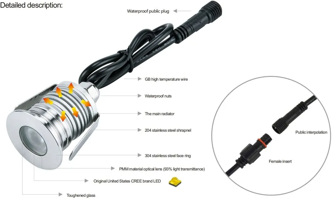 Đèn Bậc LED Bạc 3W 12V IP65 Lối Đi Vỉa Hè Hình Vuông Sân Vườn 5
