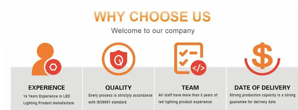 Đèn Bậc LED Bạc 3W 12V IP65 Lối Đi Vỉa Hè Hình Vuông Sân Vườn 7