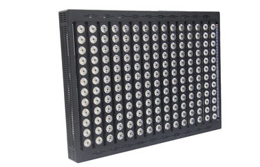 Black Housing 1500W High Power LED Flood Light 10 / 24 / 38 / 60 / 90 Degree