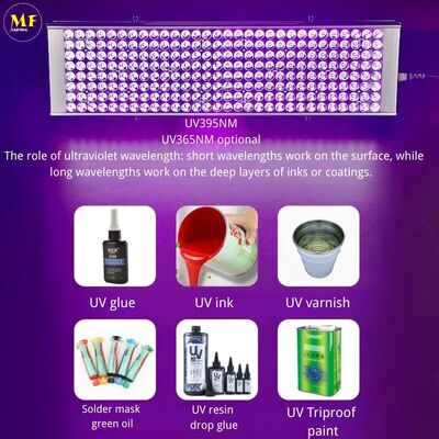 Factory Price PC Alu. Hangable 200W IP43 Ultra-Violet Ray Cloth Curing Pet Urine Detector Gel Nail Curing Solidify Chip Bond Resin Paint Printing LED UV Light