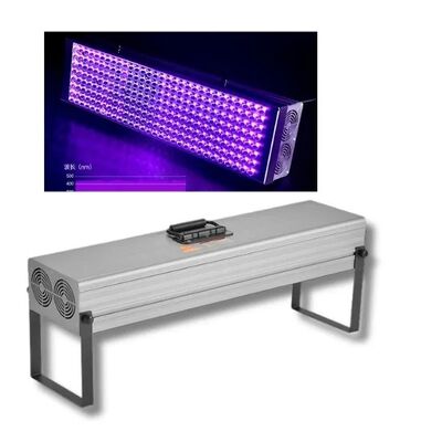 Đèn UV LED 60W treo tường tiêu chuẩn EU US cho PC và nhôm. Có thể treo, IP43, tia cực tím, phát hiện nước tiểu thú cưng, làm khô gel, làm cứng nhựa, sơn, in ấn.